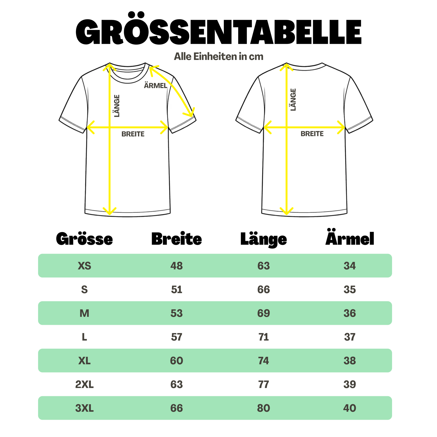 Premium T-Shirt – BURRsday