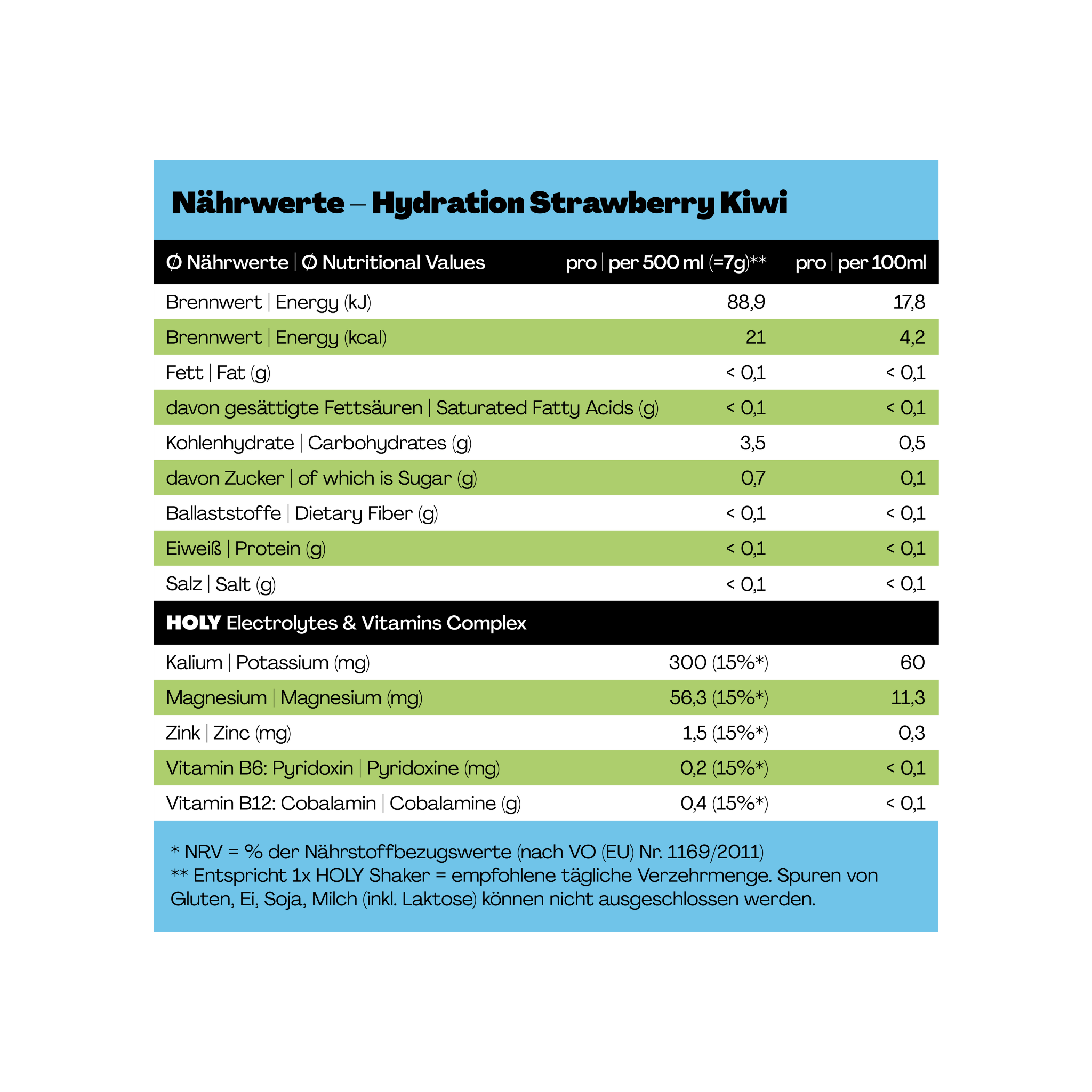 Nährwerttabelle für Hydration Strawberry Kiwi mit Angaben zu Energie, Fett, Kohlenhydraten, Ballaststoffen und Vitaminen.