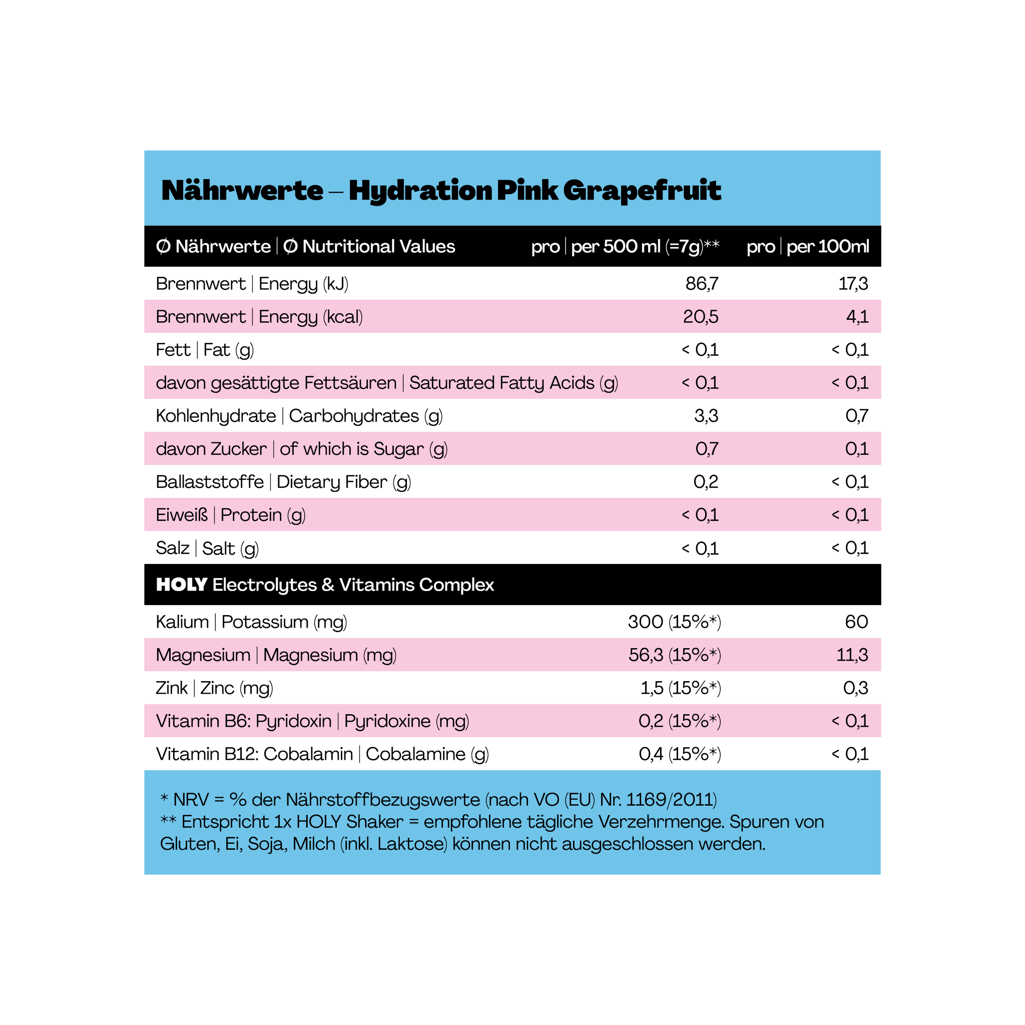 Tabelle mit Nährwerten und Elektrolyten-Vitamin-Komplex für Hydration Pink Grapefruit, Angaben pro 500ml und 100ml.