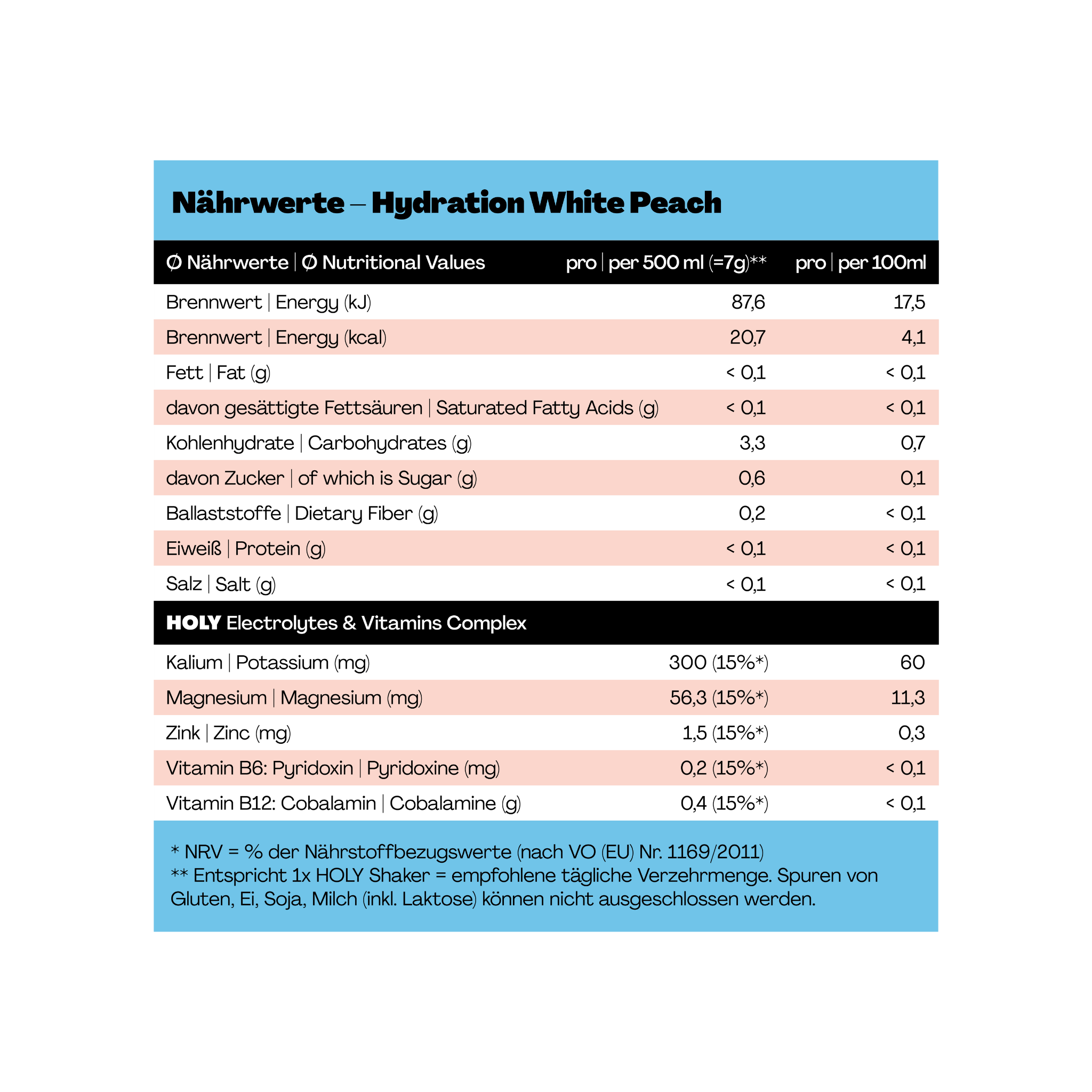 Nährwerttabelle für "Hydration White Peach" mit Angaben zu Kalorien, Fett, Kohlenhydraten, Protein und Vitaminen.