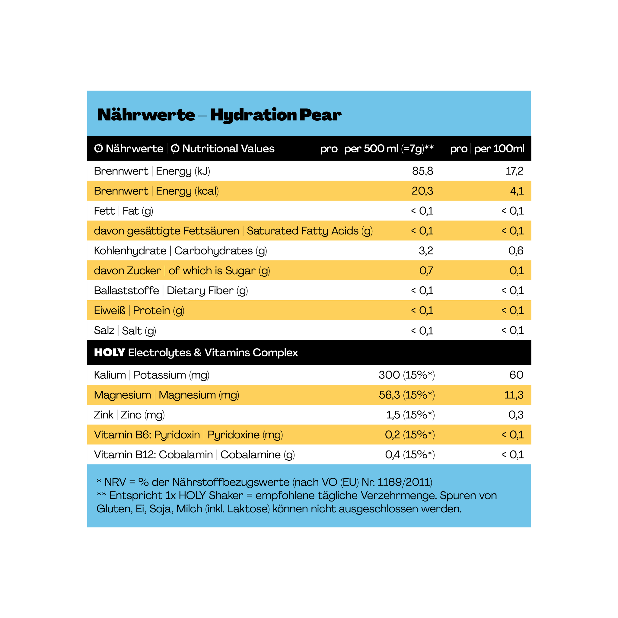 Nährwerttabelle für "Hydration Pear" mit Angaben pro 500 ml und 100 ml, inklusive Elektrolyte und Vitamine.