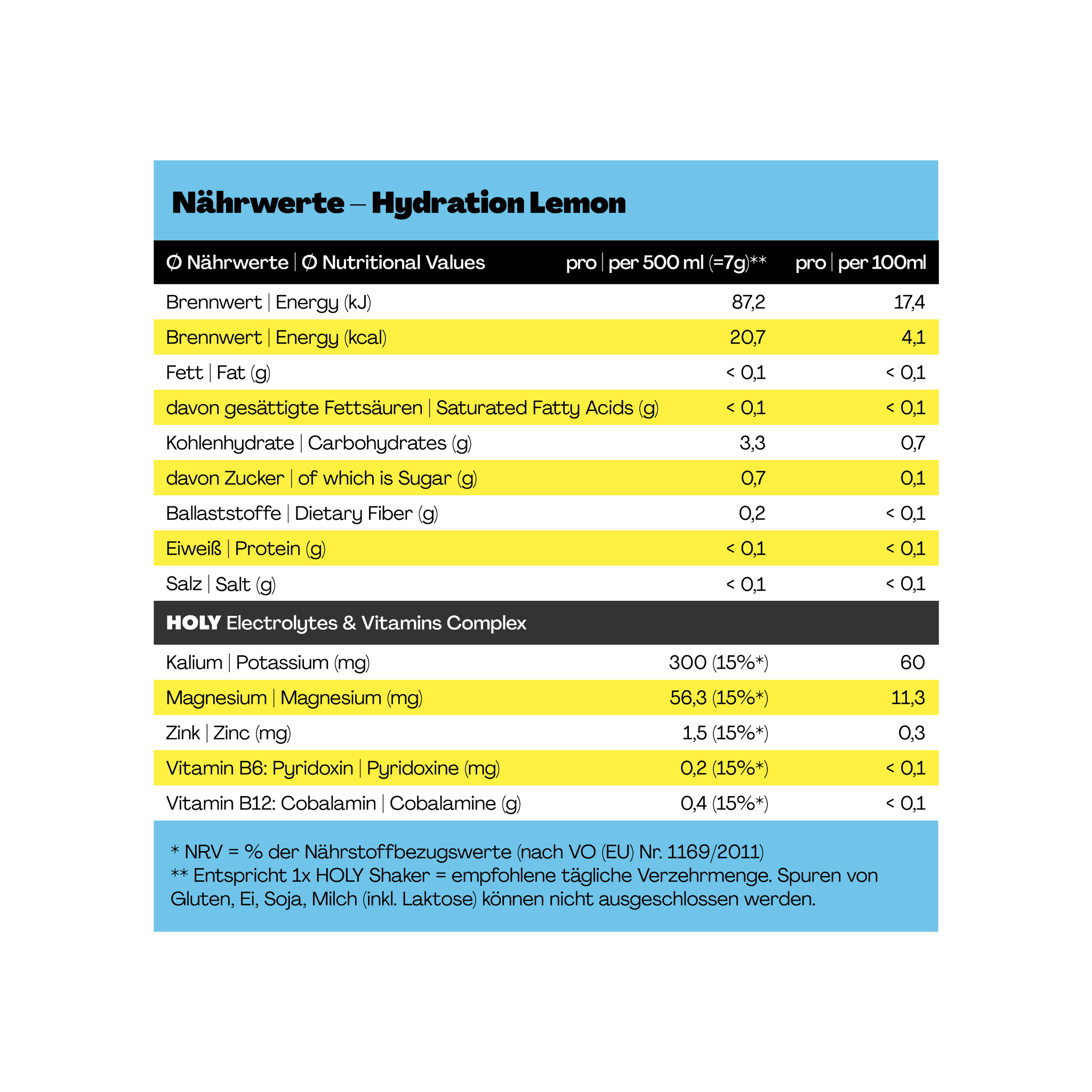 Nährwerttabelle für Hydration Lemon mit Angaben zu Energie, Fett, Kohlenhydraten, Ballaststoffen, Proteinen und Elektrolyten.