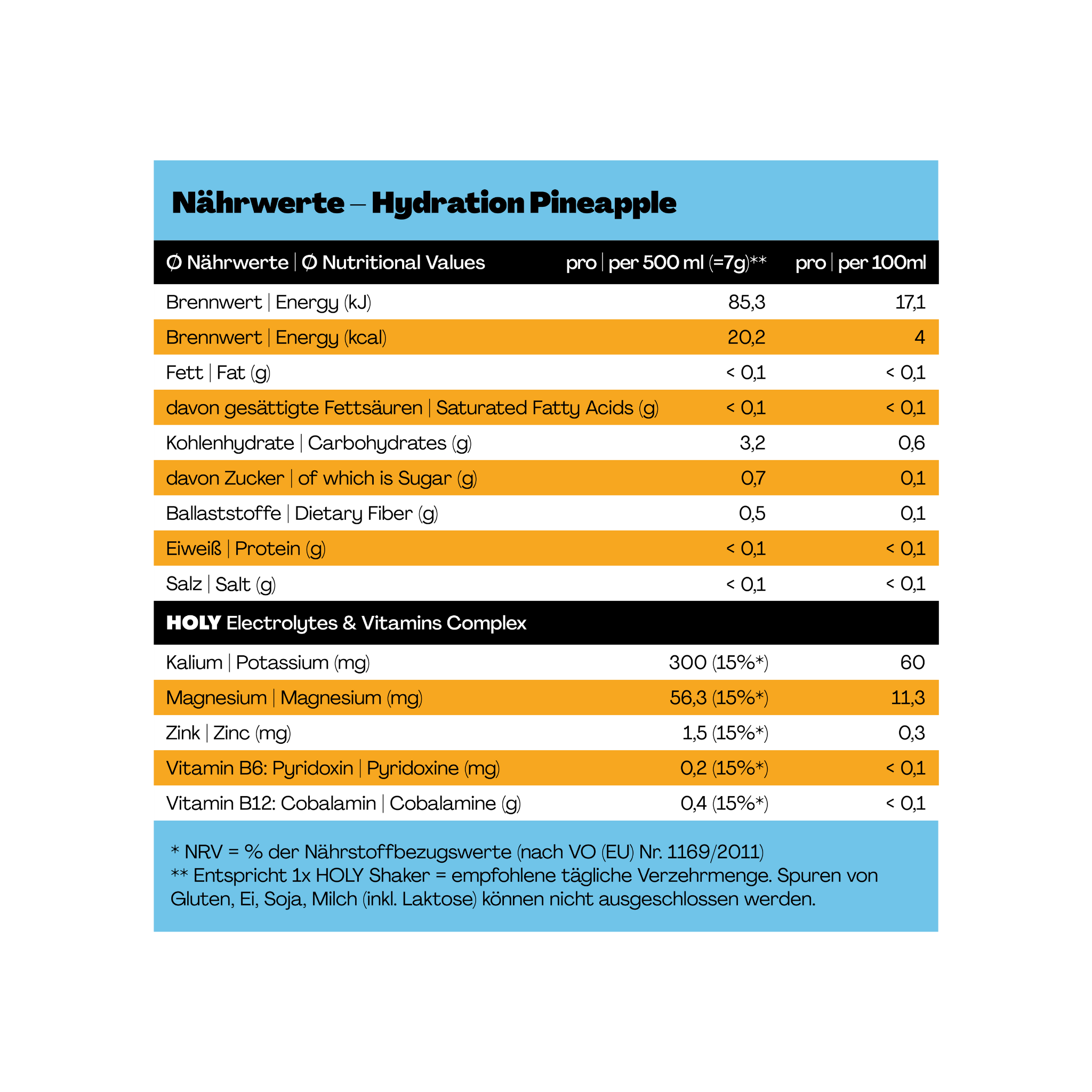 Nährwerttabelle für Hydration Pineapple mit Angaben zu Energie, Fett, Kohlenhydraten, Ballaststoffen und Vitaminen.