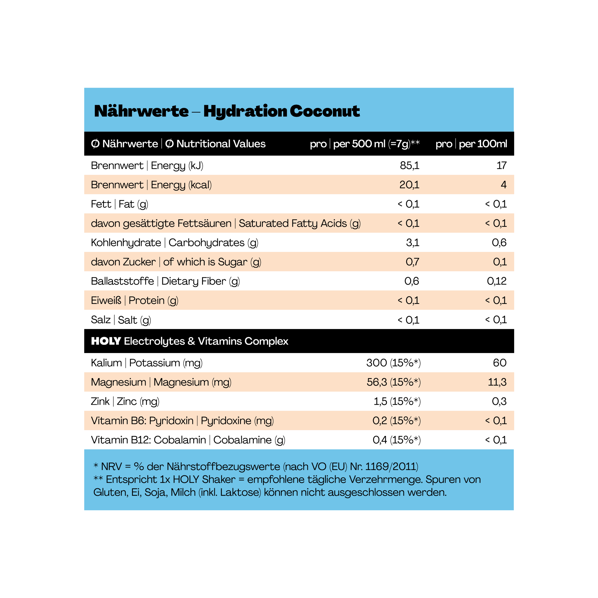 Nährwerttabelle für Hydration Coconut, zeigt Kalorien, Fett, Kohlenhydrate und Vitamine pro 500 ml und 100 ml.