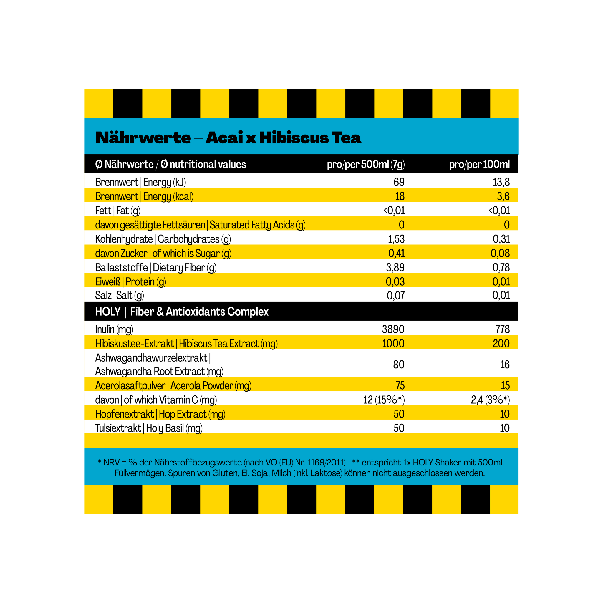 Nährwerttabelle für Acai x Hibiscus Tea mit Angaben zu Energie, Fett, Kohlenhydrate, Ballaststoffe, Eiweiß und Salz.
