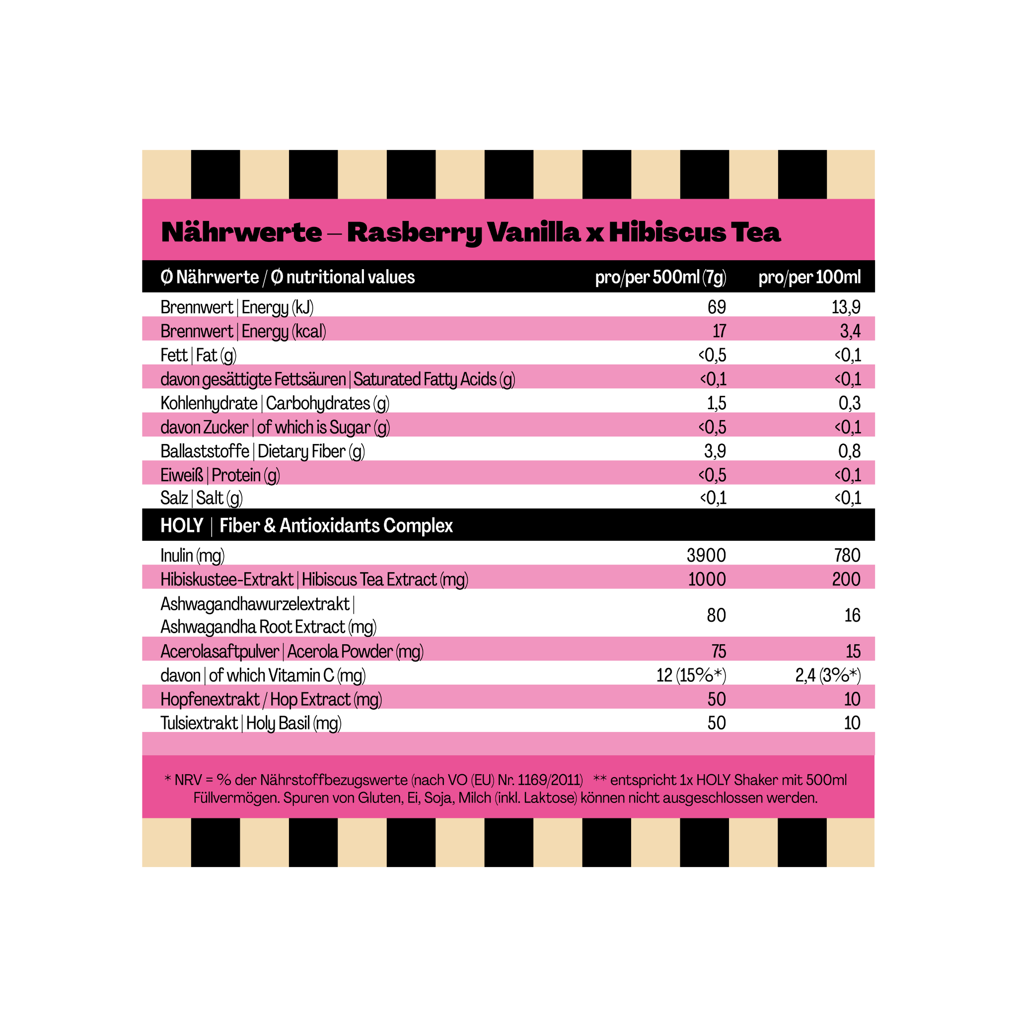 Nährwerttabelle für Raspberry Vanilla x Hibiscus Tea mit Inhaltsstoffen und Mengenangaben pro 500 ml und 100 ml.