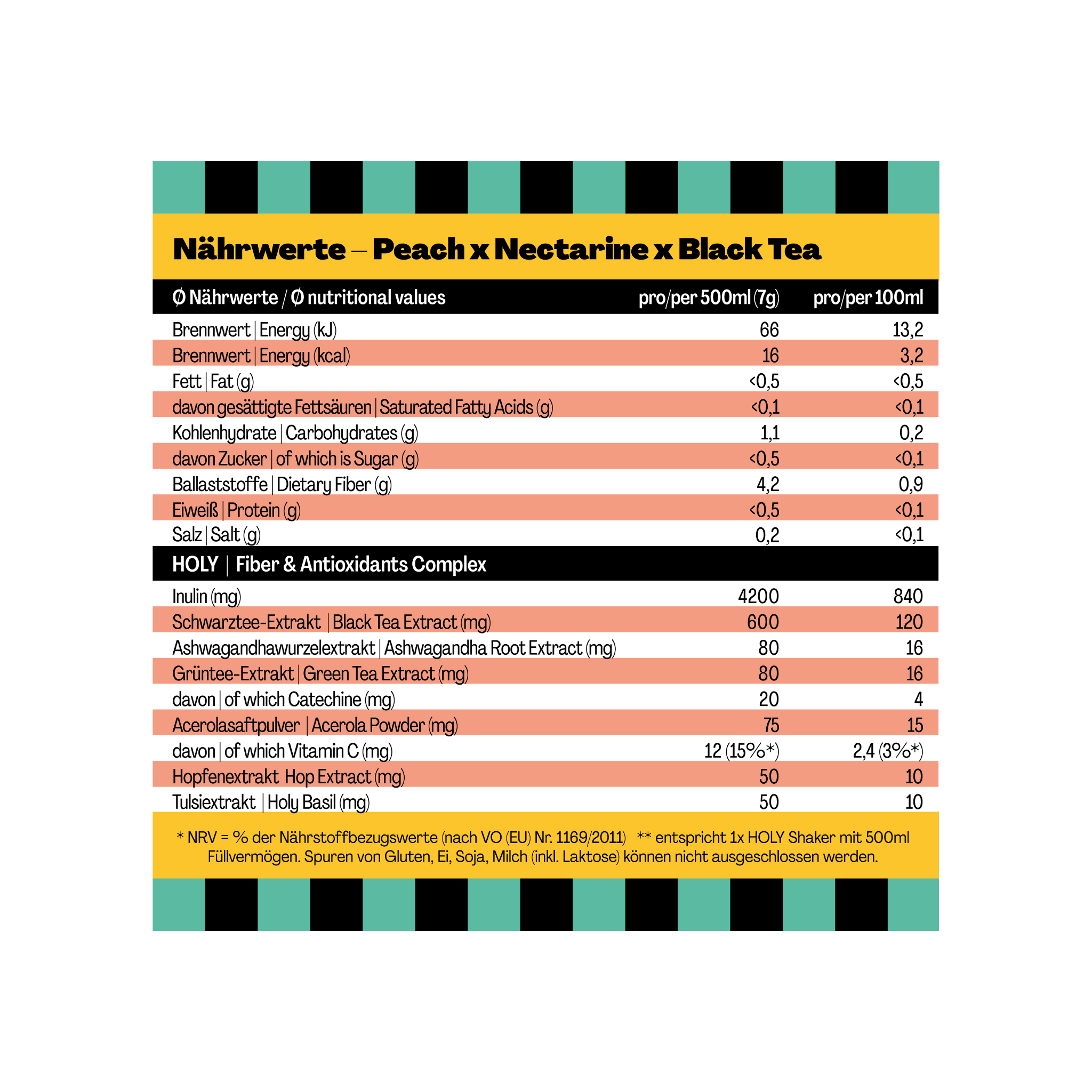 Nährwerttabelle für "Peach x Nectarine x Black Tea" mit Angaben pro 500ml und 100ml, inklusive Faser- und Antioxidantienkomplex.