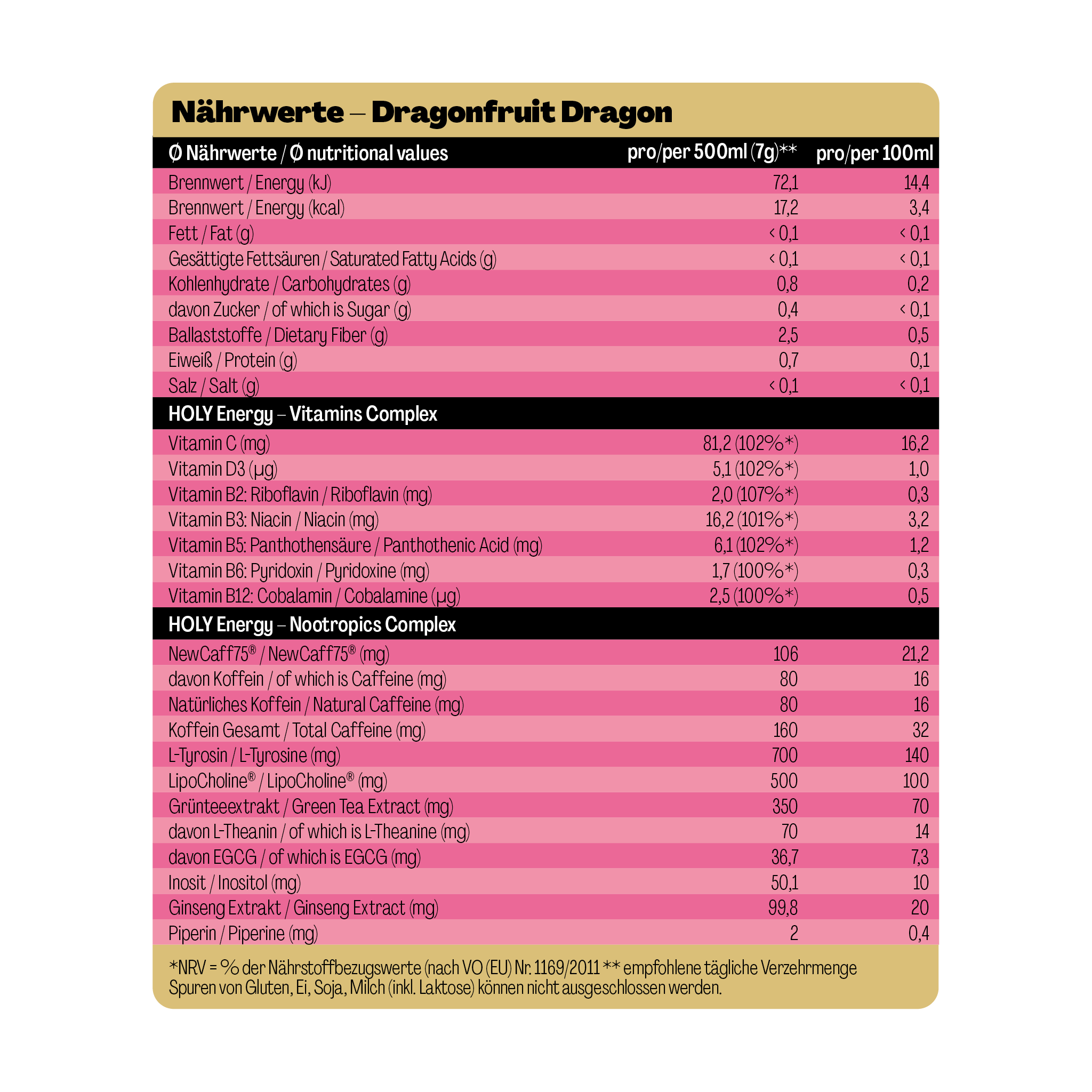 Nährwerttabelle für Dragonfruit-Getränk mit Angaben zu Energie, Vitaminen und Nootropika für 500ml und 100ml.
