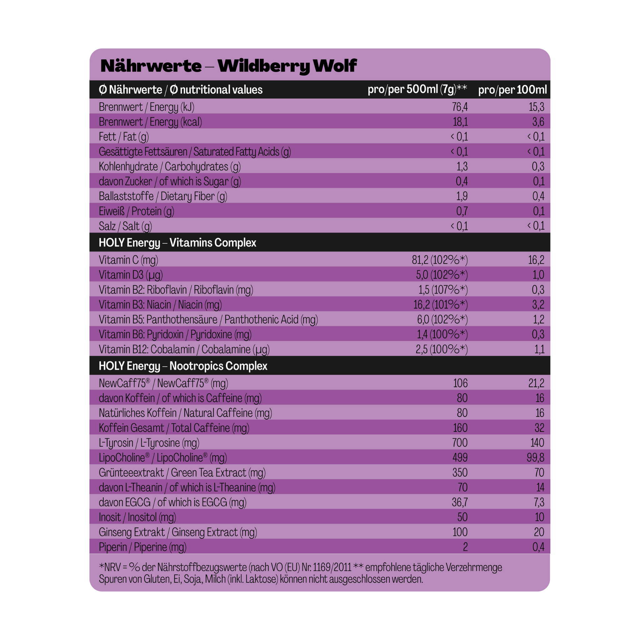 Nährwerttabelle für "Wildberry Wolf" mit Vitaminen und Nootropics-Komplex, detaillierte Angaben pro 500 ml und 100 ml.