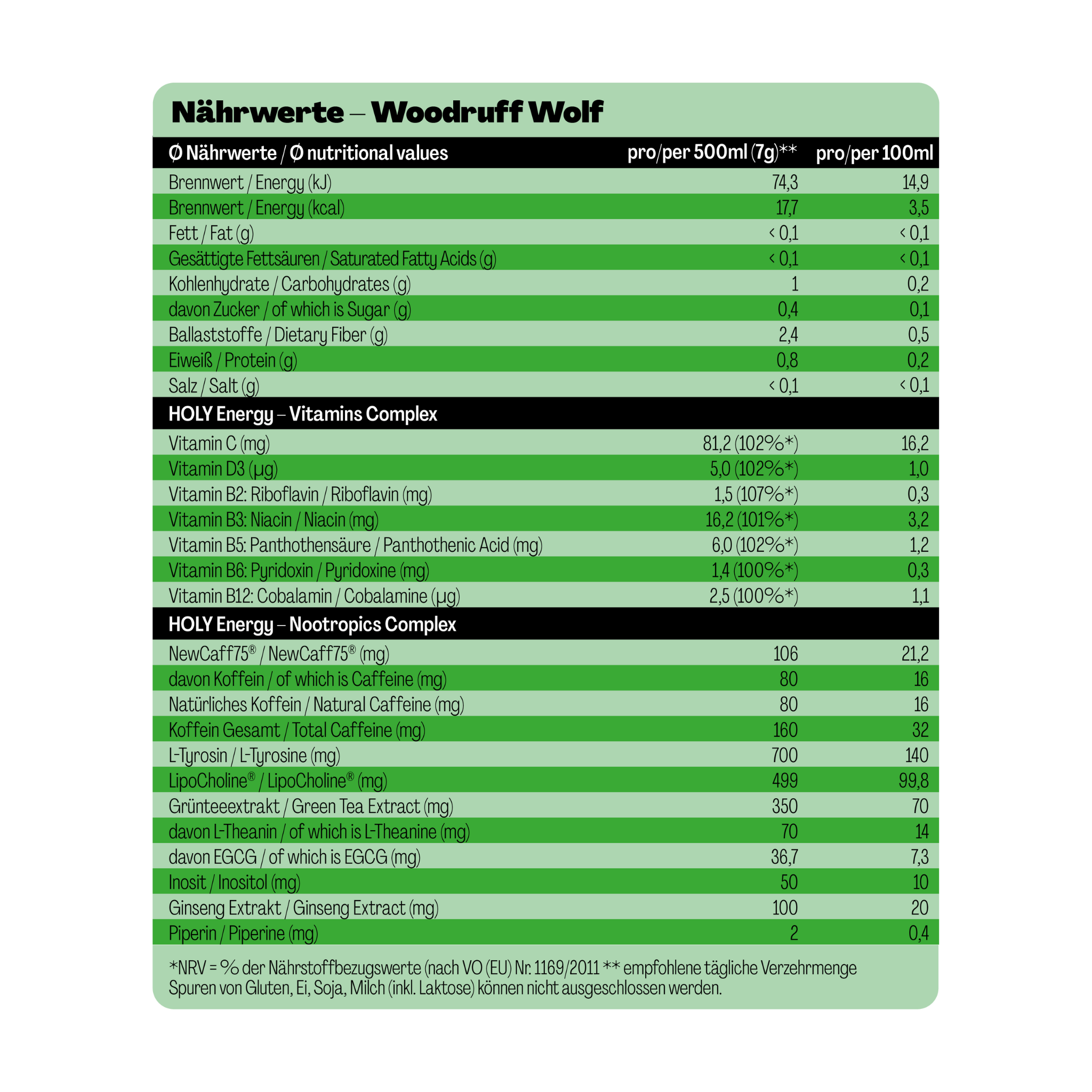 Nährwerttabelle für "Woodruff Wolf" mit Angaben zu Energie, Vitaminen und anderen Inhaltsstoffen pro 500ml und 100ml.