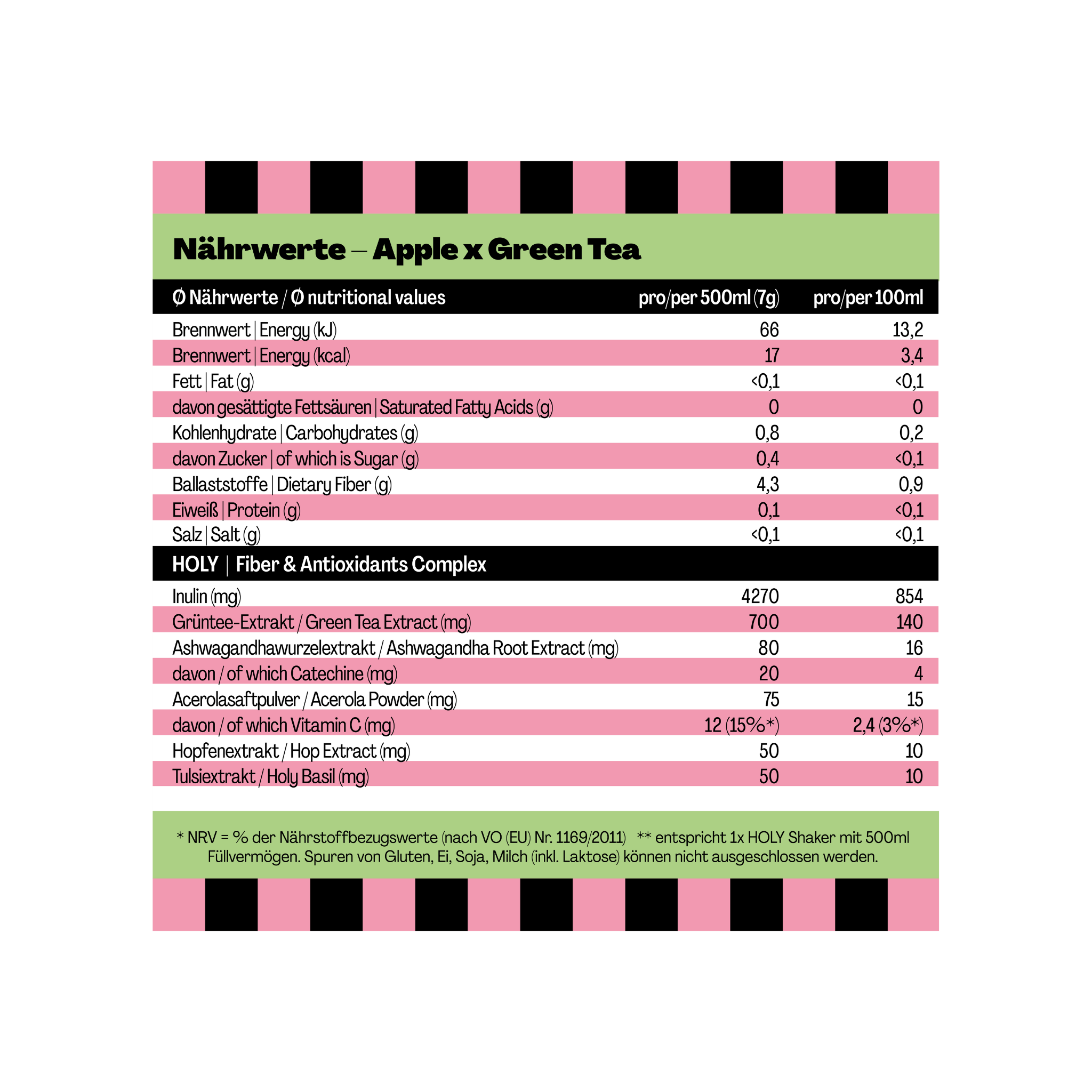 Nährwerttabelle für Apple x Green Tea mit Angaben pro 500 ml und 100 ml, inklusive Energie, Fett und Ballaststoffe.