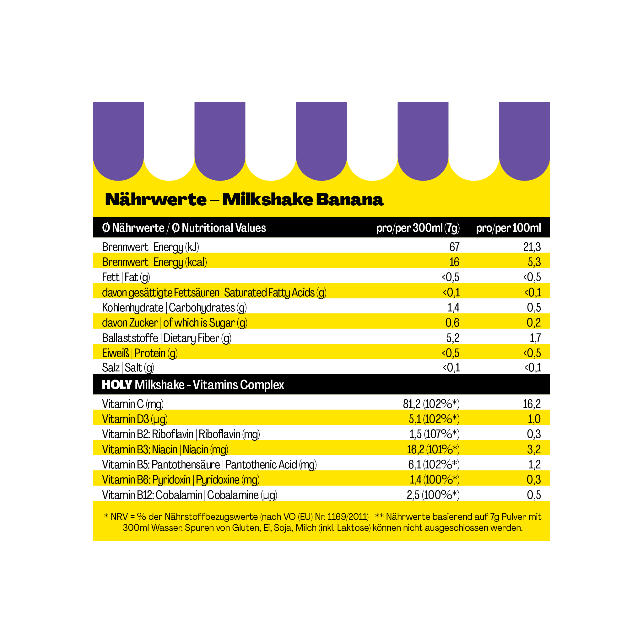Nährwerttabelle für Bananen-Milkshake zeigt Energie, Fett, Kohlenhydrate und Vitamine pro 300 ml und 100 ml.