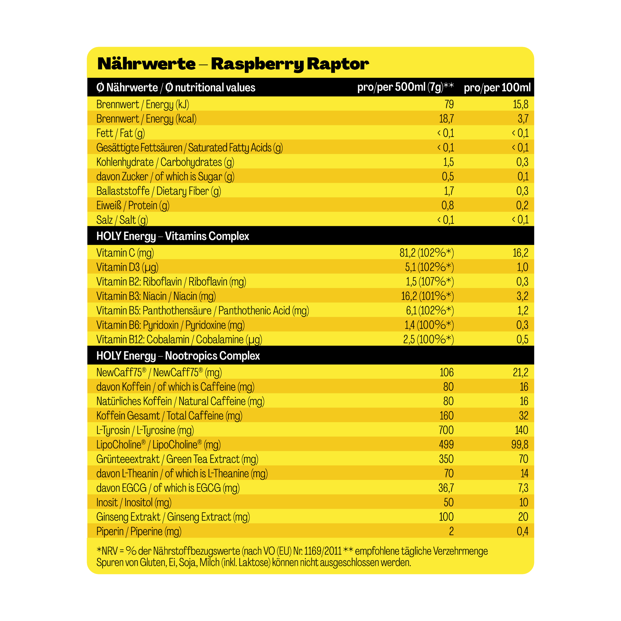 Nährwerttabelle für Raspberry Raptor mit Inhaltsstoffen und Mengen pro 500 ml und 100 ml.