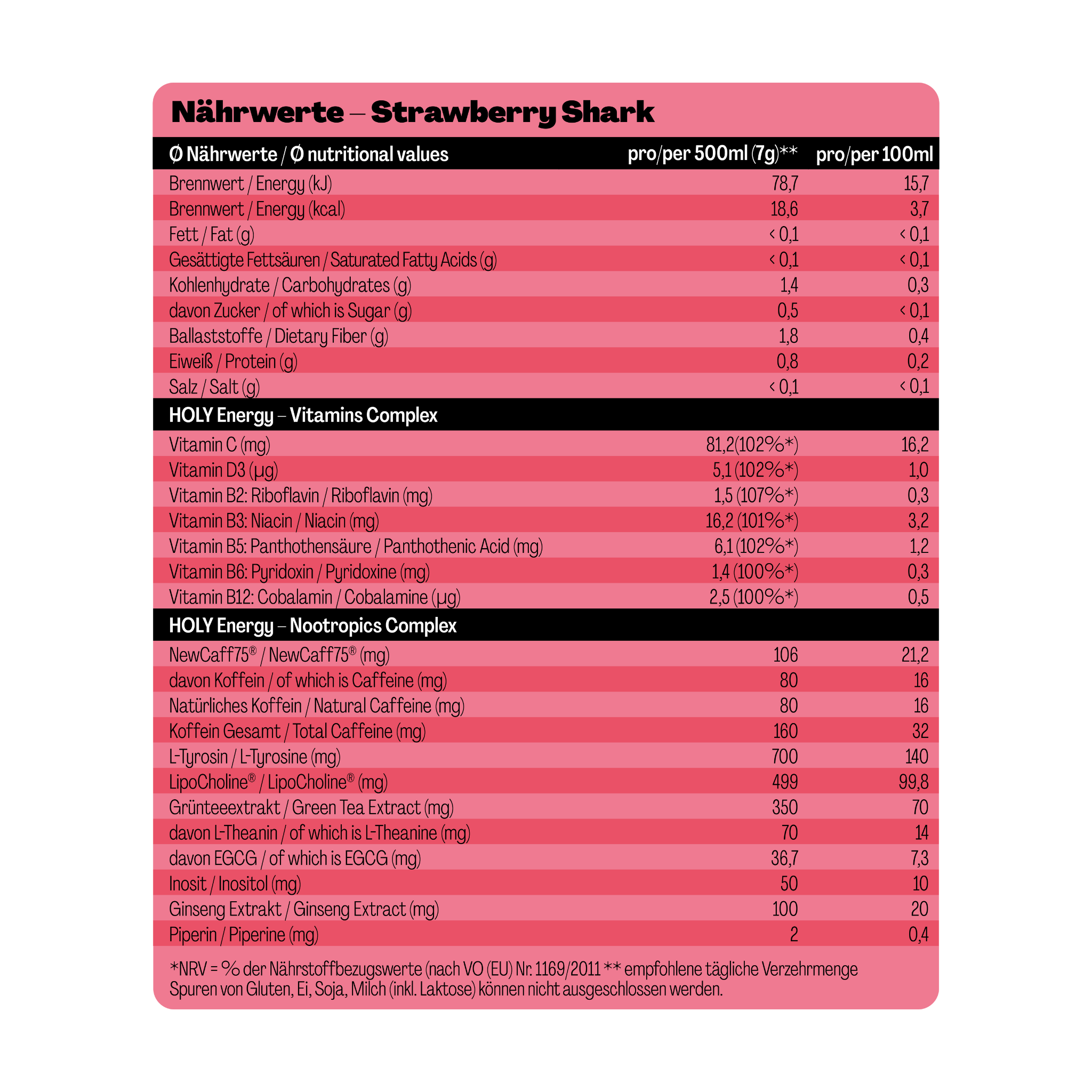 Nährwerttabelle für eine Getränkesorte mit Vitaminen und Nootropika, Angaben pro 500ml und 100ml.