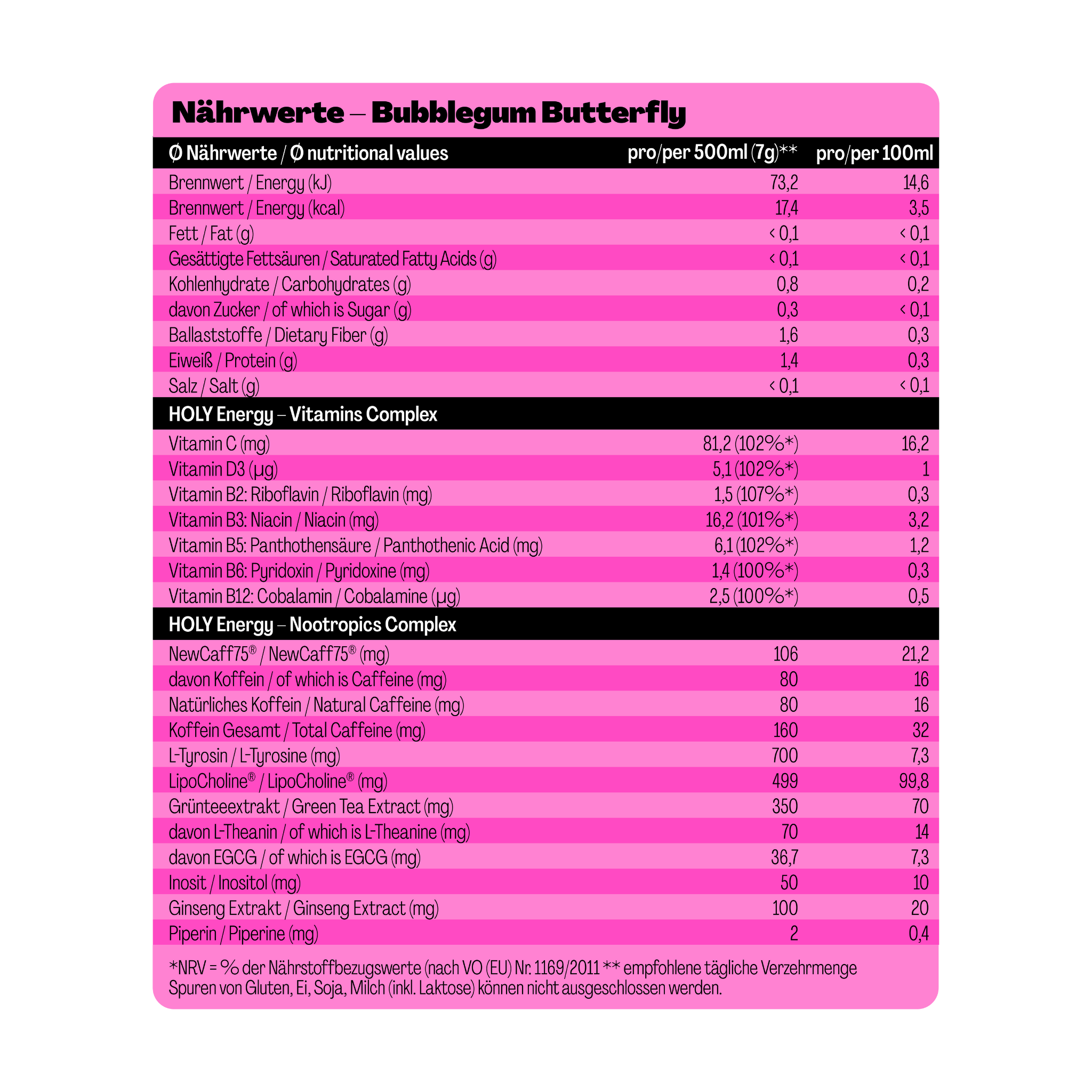 Nährwerttabelle für "Bubblegum Butterfly" mit Vitamin- und Nootropics-Komplex in Pink und Schwarz.