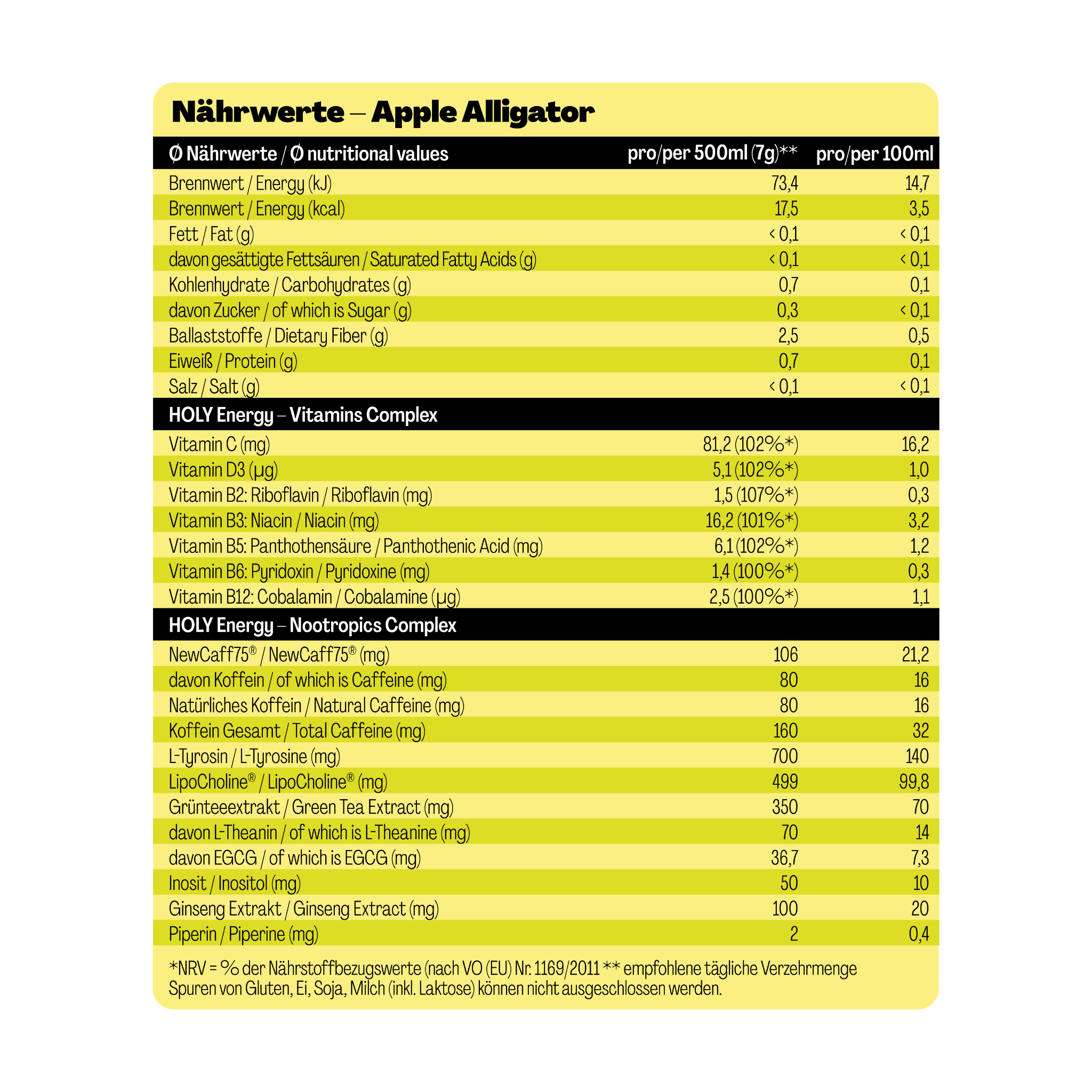 Tabelle mit Nährwerten und Komplexen eines Produkts namens "Apple Alligator", einschließlich Vitaminen und Nootropika.