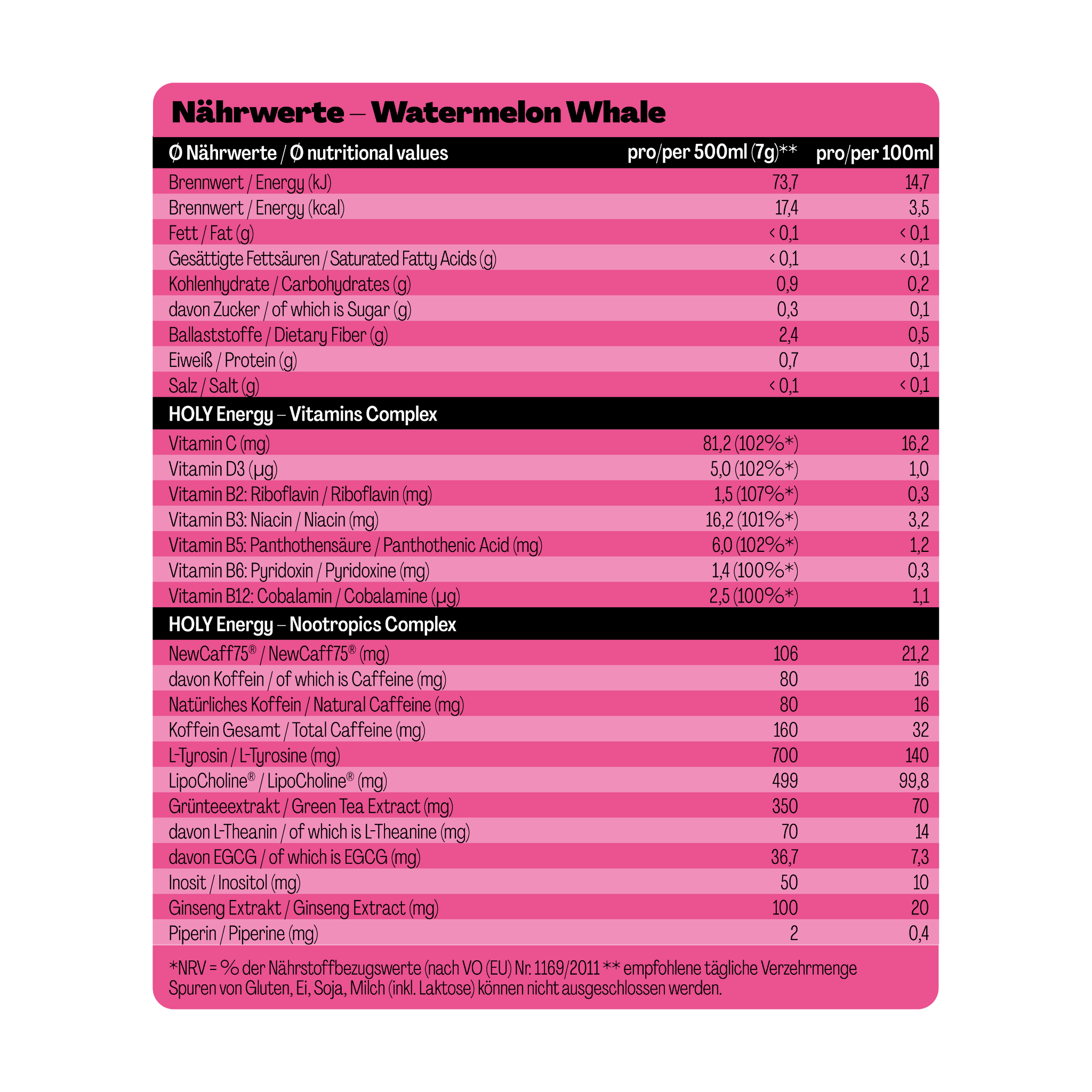 Nährwerttabelle für "Watermelon Whale" mit Angaben zu Kalorien, Vitaminen und Inhaltsstoffen auf pinkem Hintergrund.