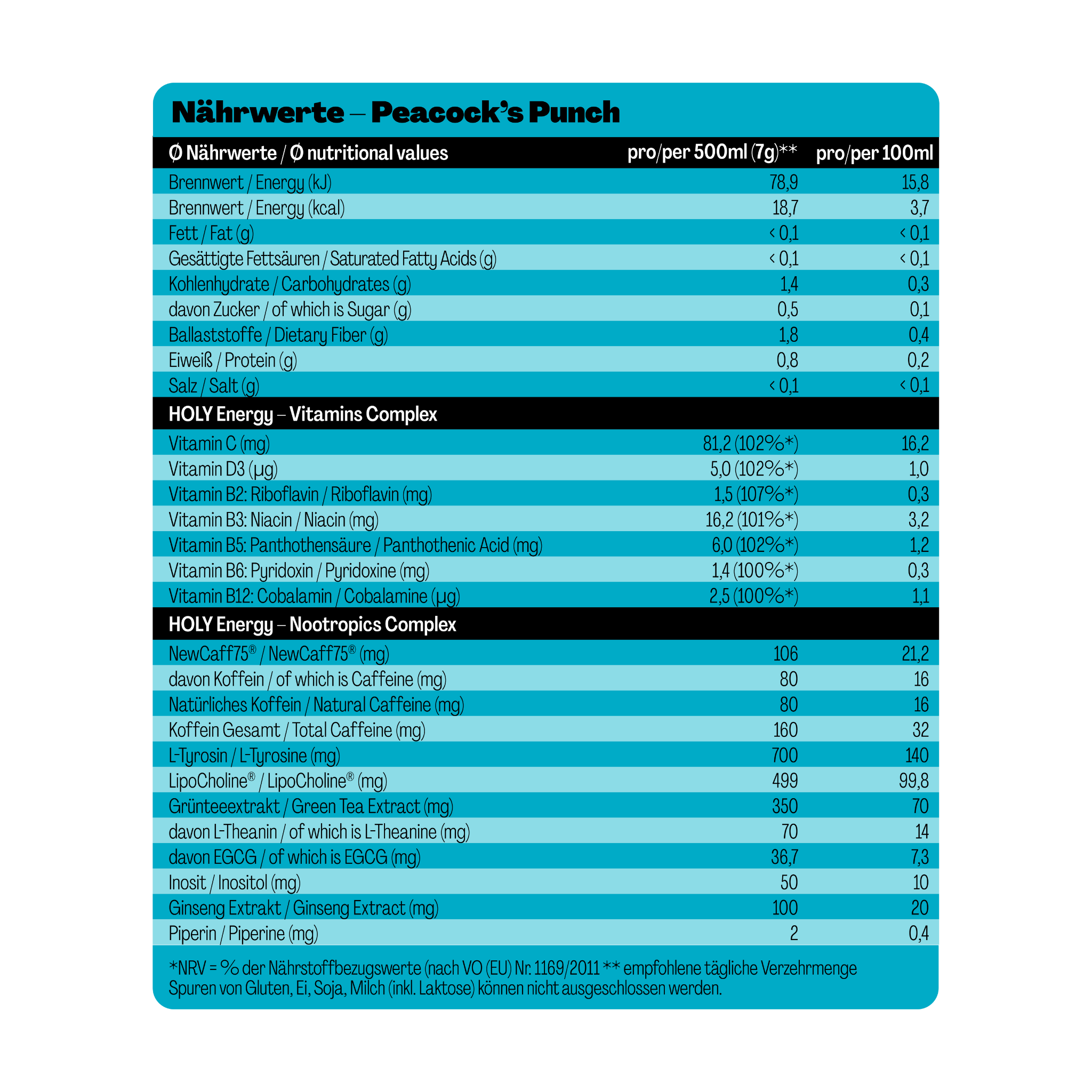 Nährwerttabelle für ein Produkt namens "Peacock’s Punch" mit Angaben zu Vitaminen und Nootropika in Deutsch und Englisch.