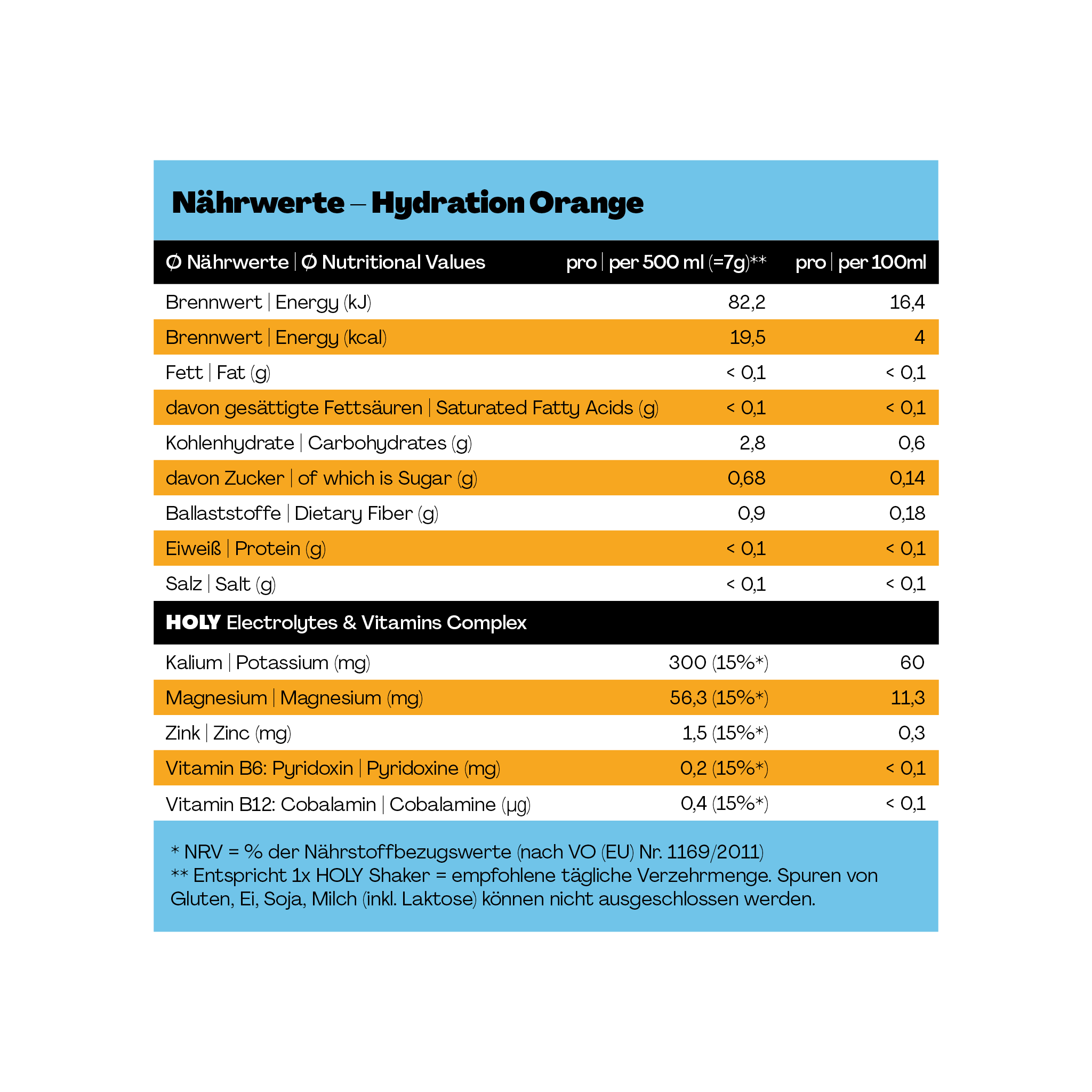 Nährwerttabelle für Hydration Orange mit Angaben zu Energie, Fett, Kohlenhydraten, Ballaststoffen, Eiweiß und Salz.