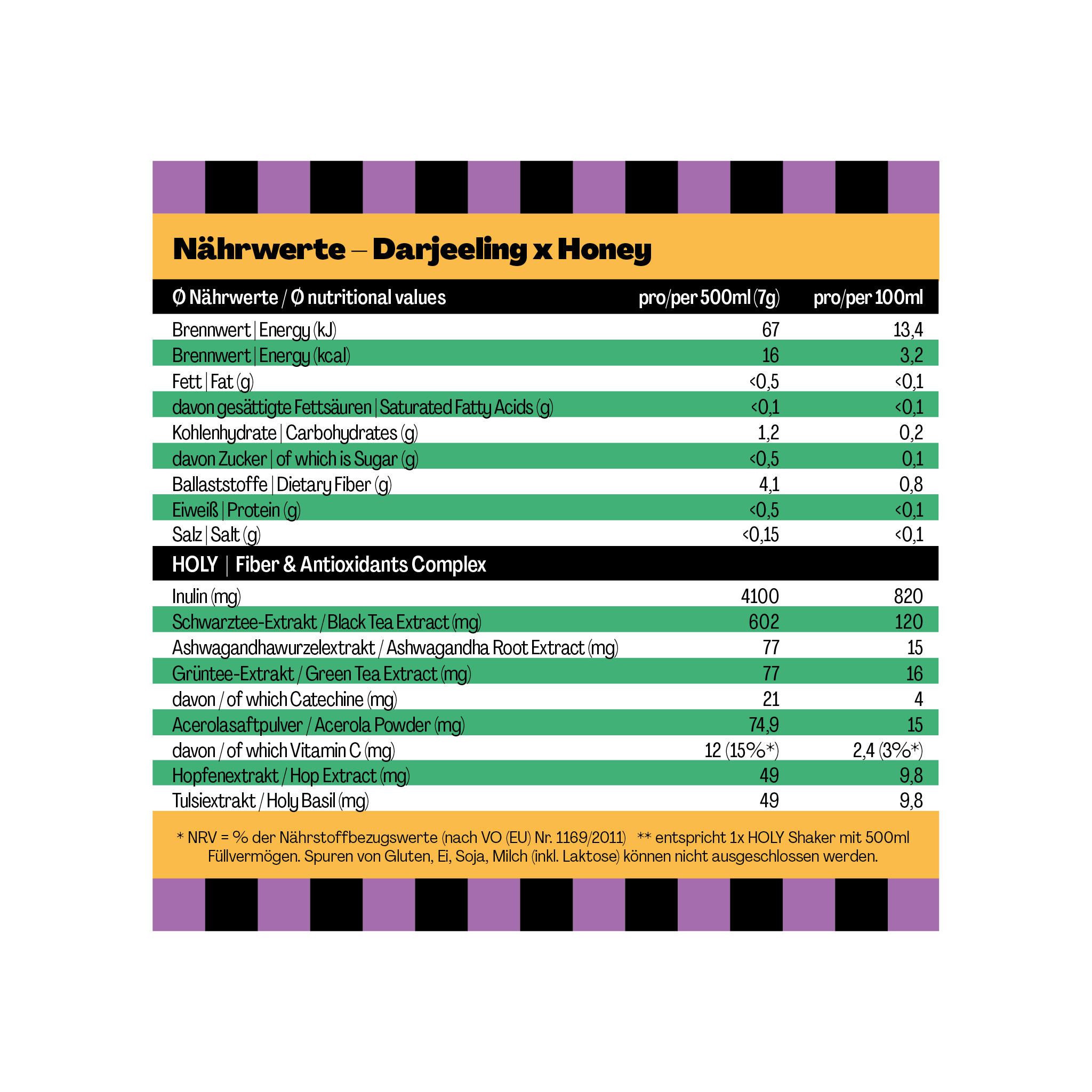 Nährwerttabelle für Darjeeling x Honey mit Angaben zu Energie, Fetten, Kohlenhydraten, Ballaststoffen und Extrakten.