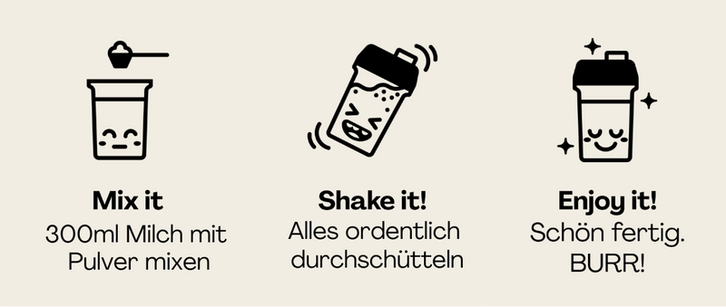 Drei Schritte zur Zubereitung eines Shakes: Mixen, Schütteln und Genießen mit einem Shaker.