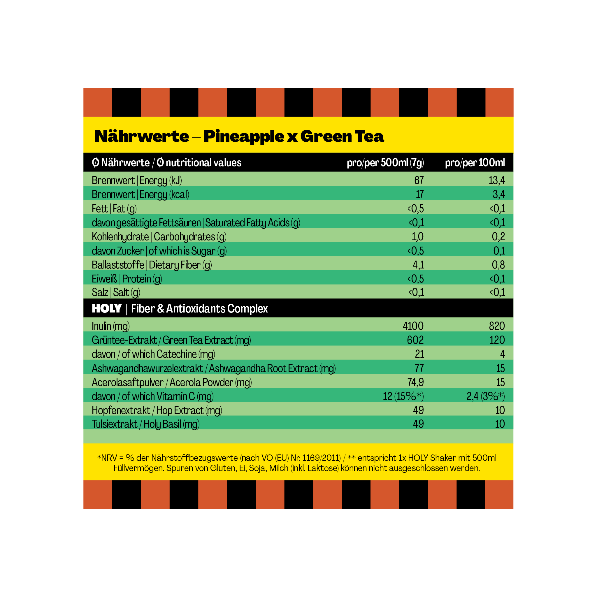 Nährwertangaben für Pineapple x Green Tea mit Energie, Fett, Kohlenhydraten, Ballaststoffen, Eiweiß und Salz.