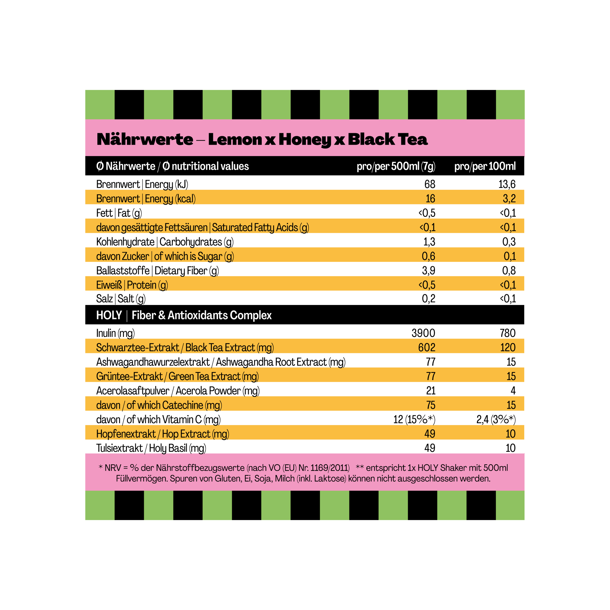 Nährwerttabelle für Lemon x Honey x Black Tea mit Angaben pro 500 ml und 100 ml, inklusive Ballaststoffe und Vitamine.