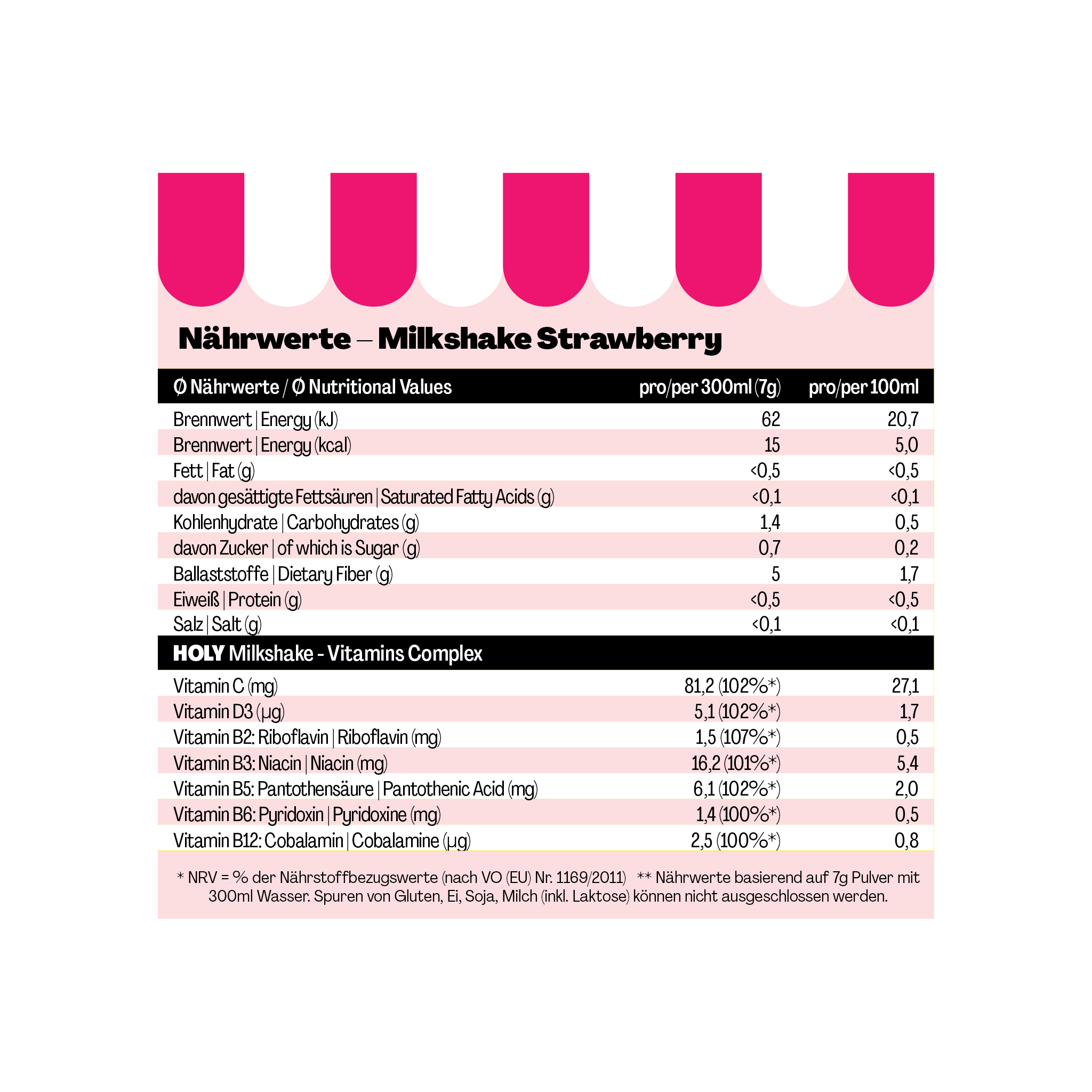 Nährwerttabelle für Milkshake Strawberry mit Angaben zu Energie, Fett, Kohlenhydraten, Eiweiß und Vitaminen.